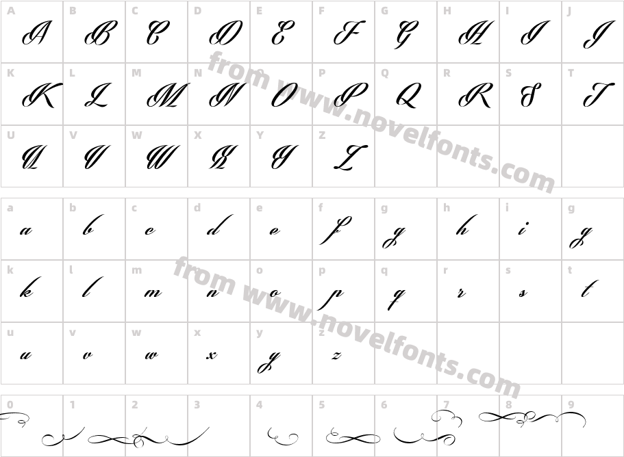 PhraellCharacter Map