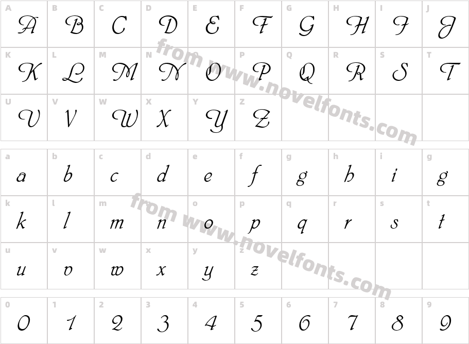 PhyllisDCharacter Map