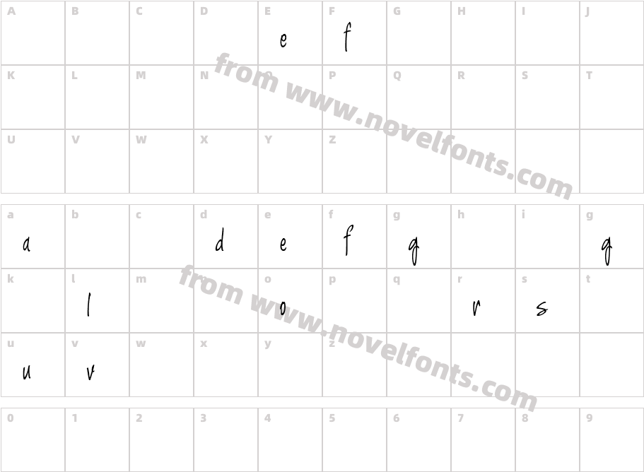 Argenta AlternateCharacter Map