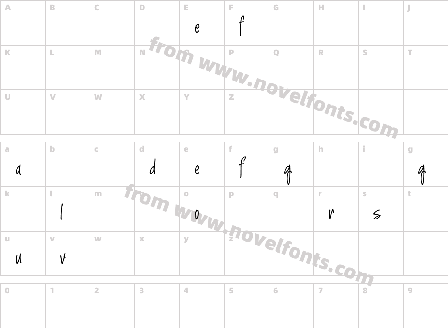 ArgentaAlternateCharacter Map