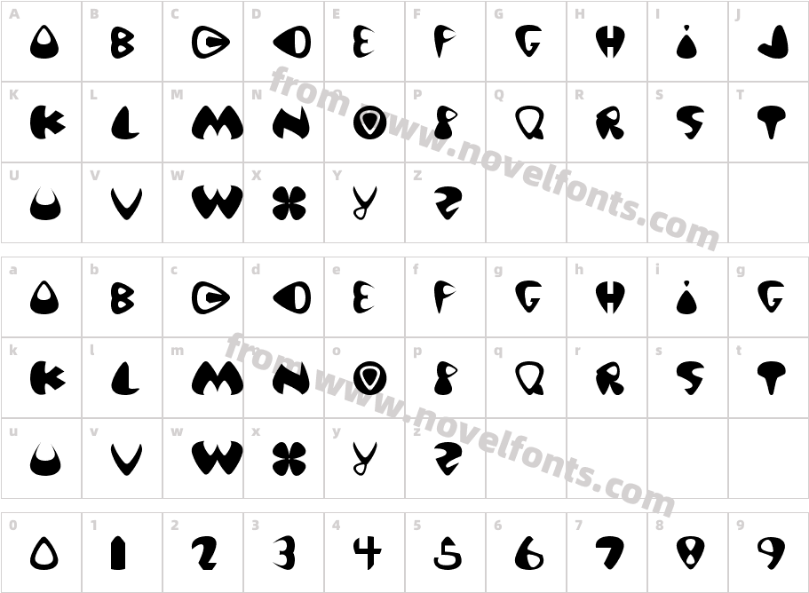 Pick of DestinyCharacter Map