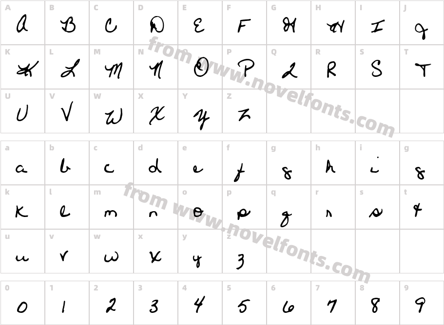 Pierre TryoutCharacter Map