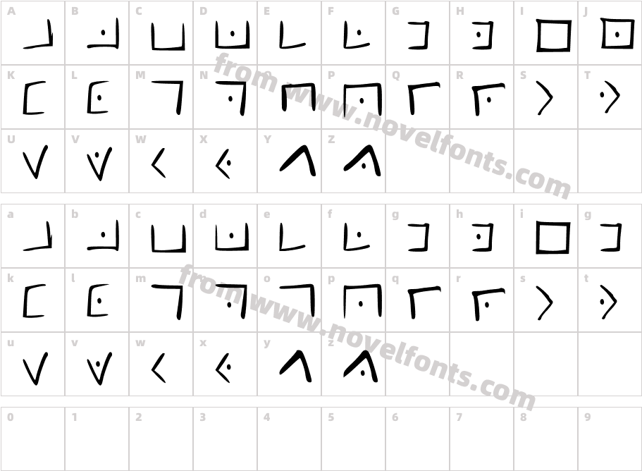 PigPenCipherCharacter Map