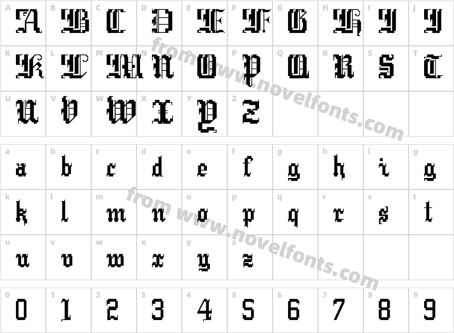 Argor Cwar ScaqhCharacter Map