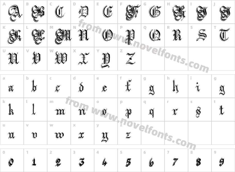 Argor Flahm ScaqhCharacter Map