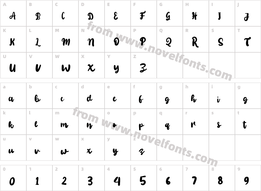 PinkyPonkoCharacter Map