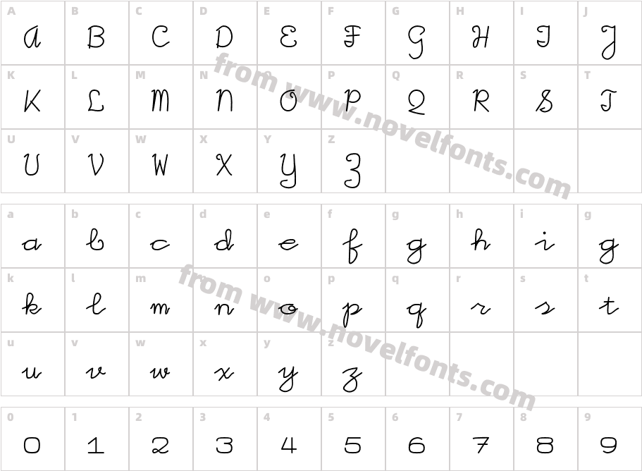 PinnoccioCharacter Map