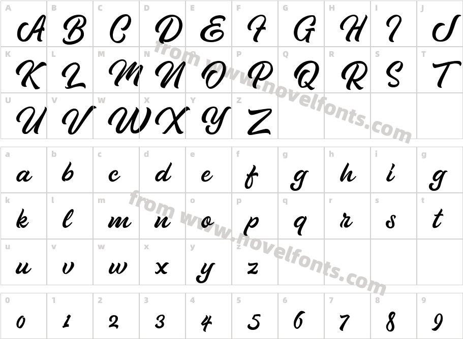 PipettonDEMOCharacter Map