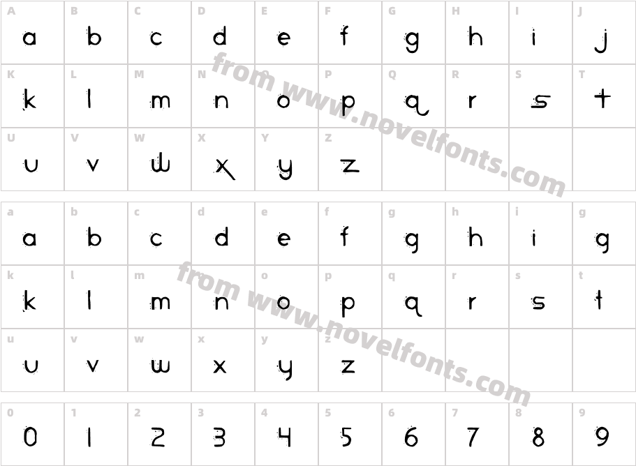 PiranhaCharacter Map