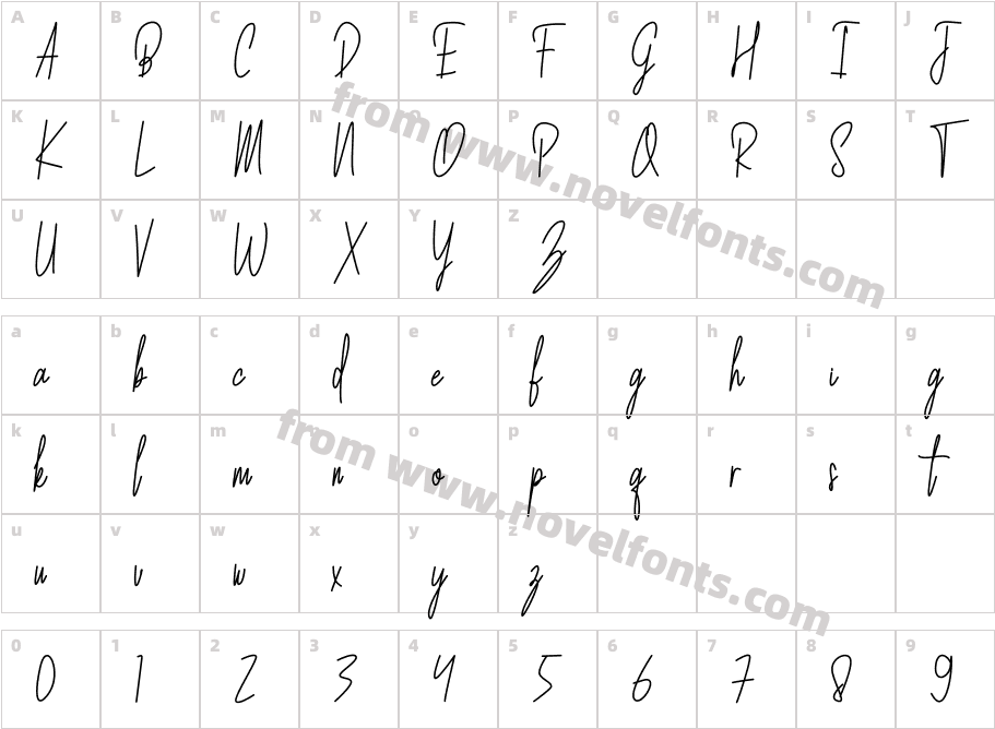 PitulasanCharacter Map