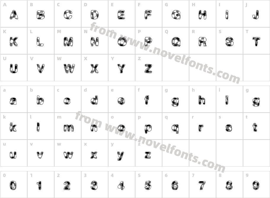 PlaidEventCharacter Map