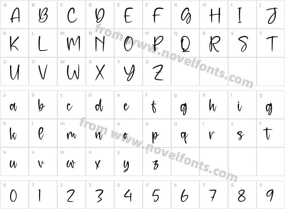 Plam StoryCharacter Map