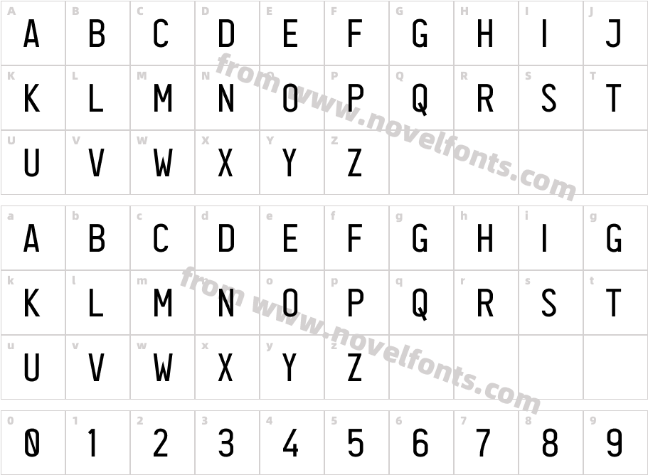 Plat NomorCharacter Map