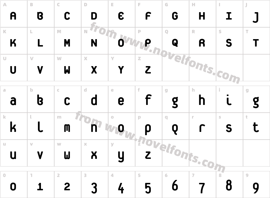 PlateletHeavyCharacter Map