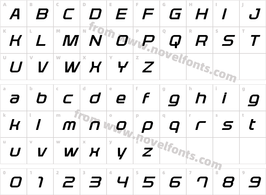 PlavskyCharacter Map