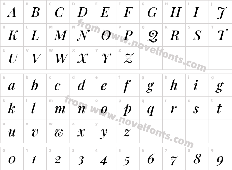 Playfair Display Medium ItalicCharacter Map