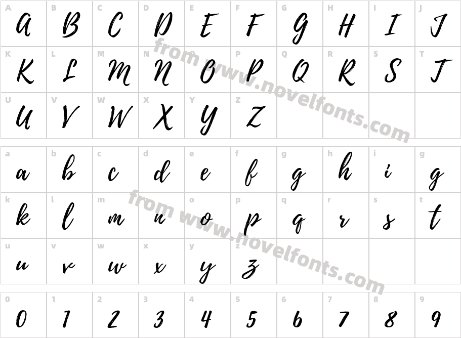 Playlist-ScriptCharacter Map