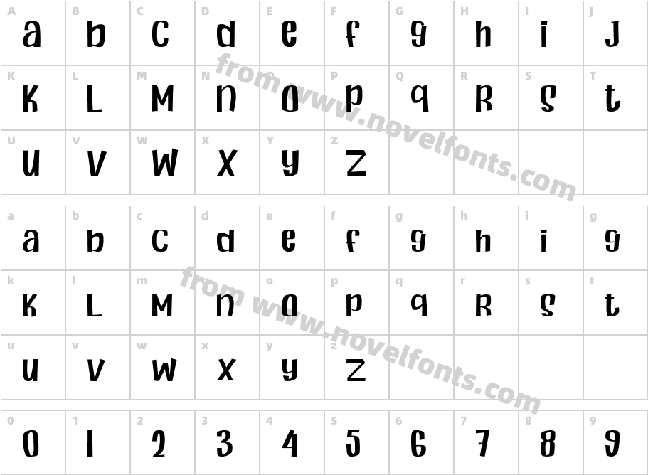 PlayworldCharacter Map