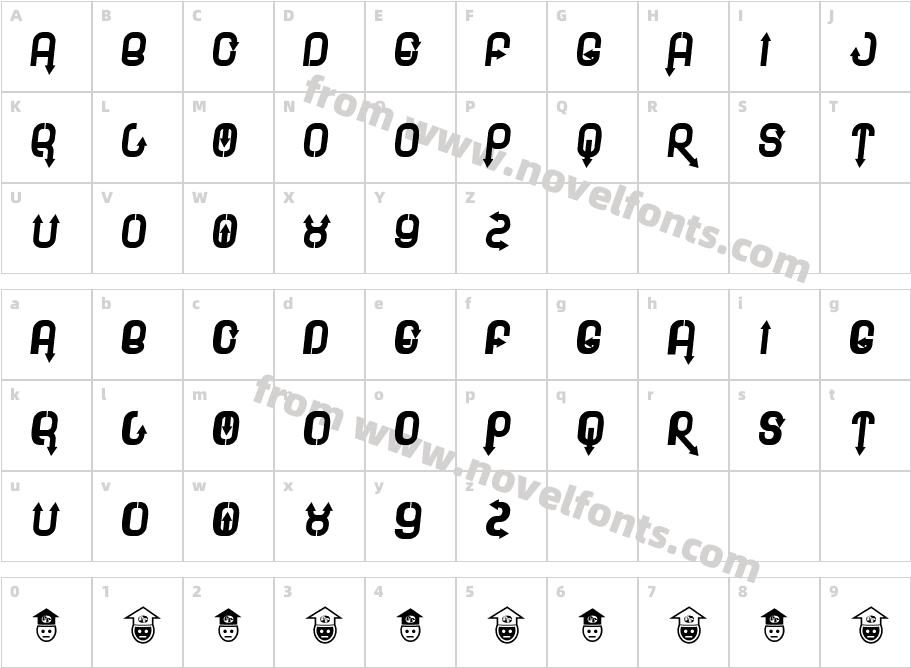 PleeCharacter Map