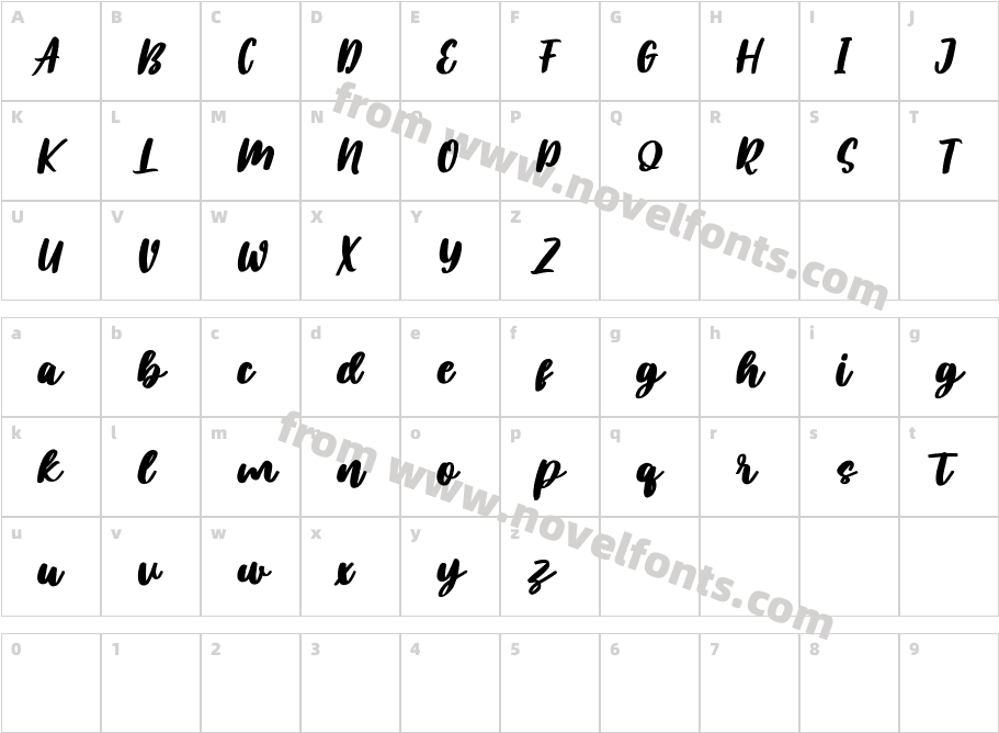 Plotwist Free RegularCharacter Map