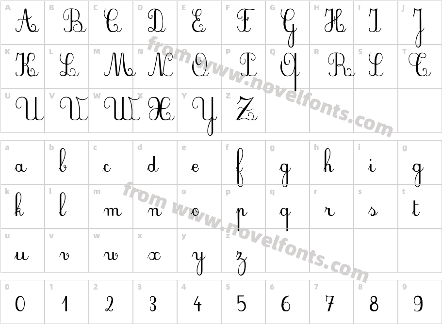 PlumBDECharacter Map