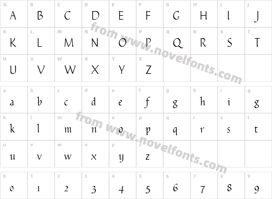 Plumeria LightCharacter Map