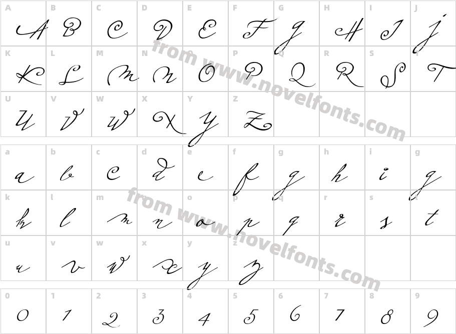 PlumeroScriptCharacter Map