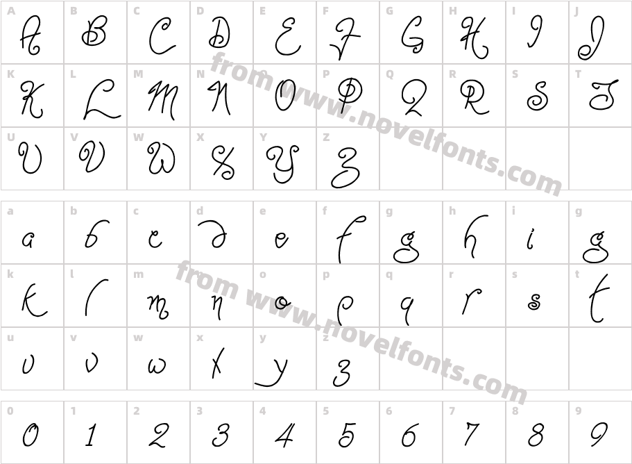 Point-DexterCharacter Map