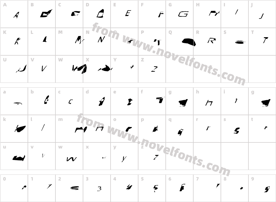 Pointer HyperExtended SuperObliqueCharacter Map