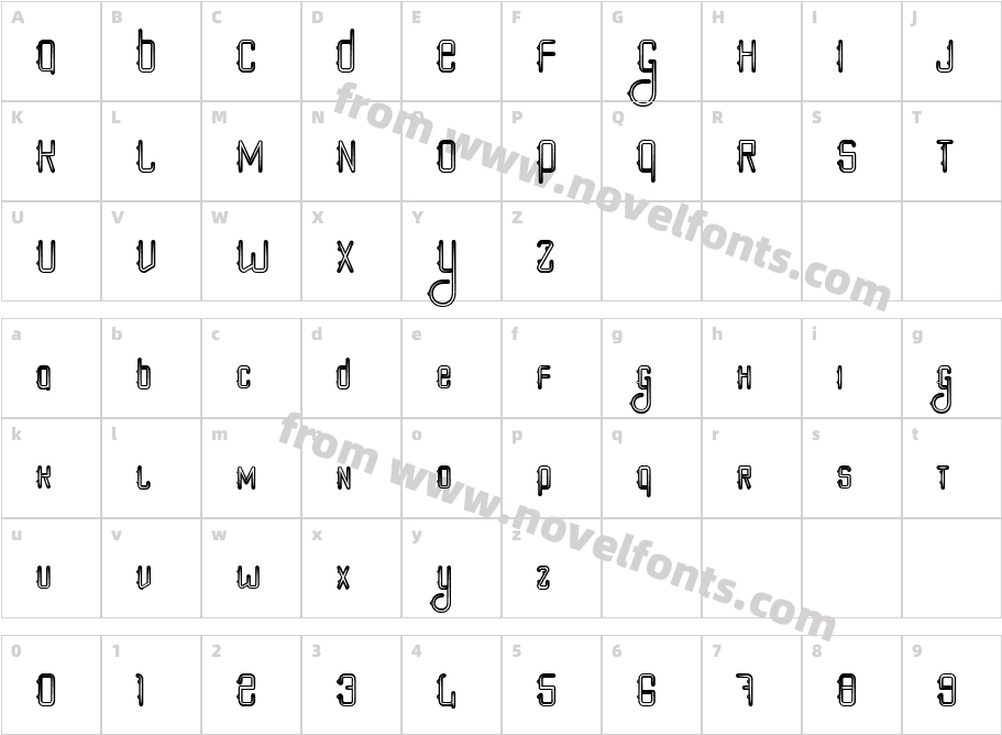 Poker styleCharacter Map