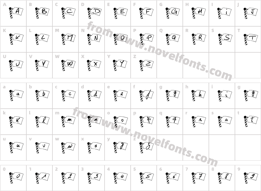 Pole NordCharacter Map