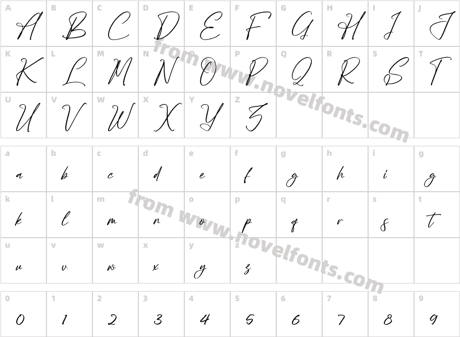 PoleemanikCharacter Map