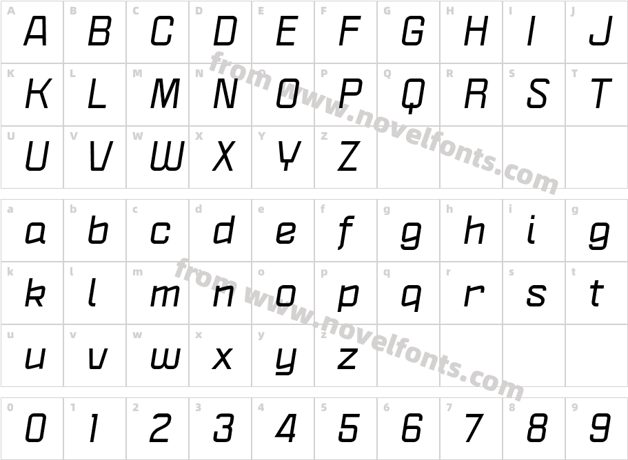 Politica XT Bold ItalicCharacter Map