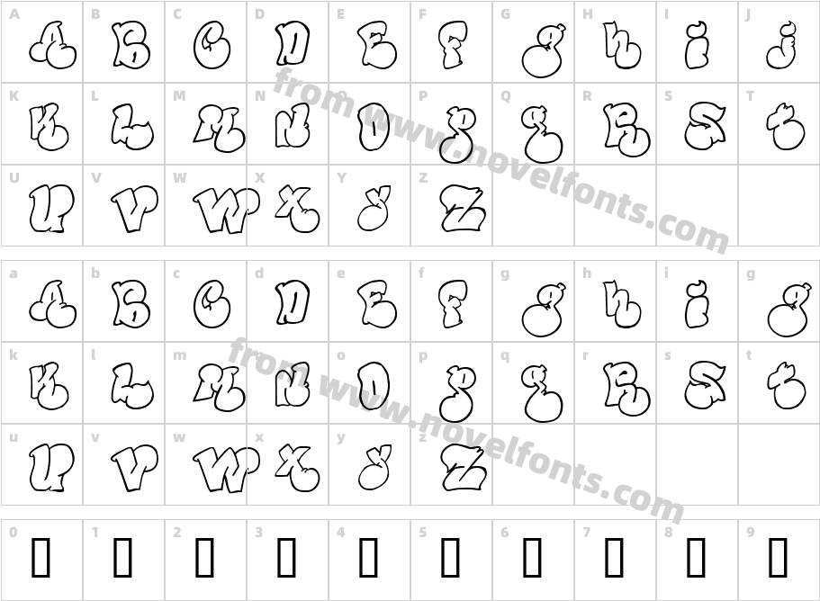 Political Graft OutlineCharacter Map