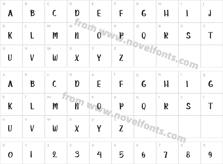 PolkadotCharacter Map