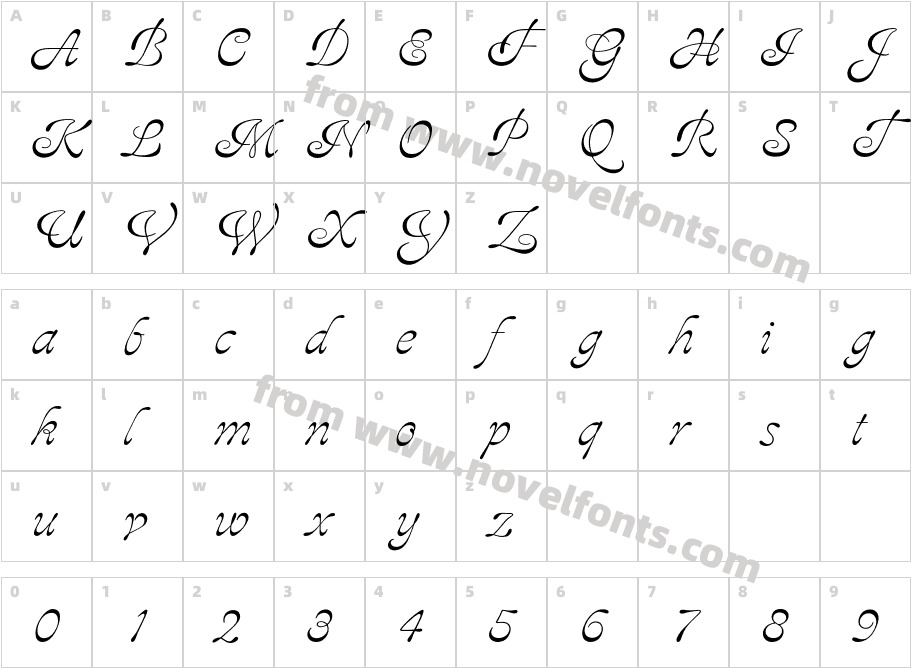 PolluxCharacter Map