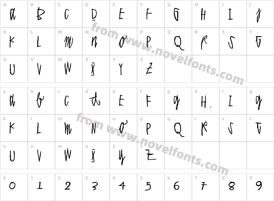 Polvi Humppila sanooCharacter Map