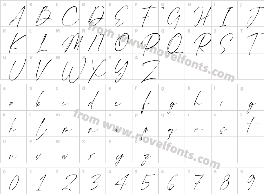 Ponpewd SignatureCharacter Map