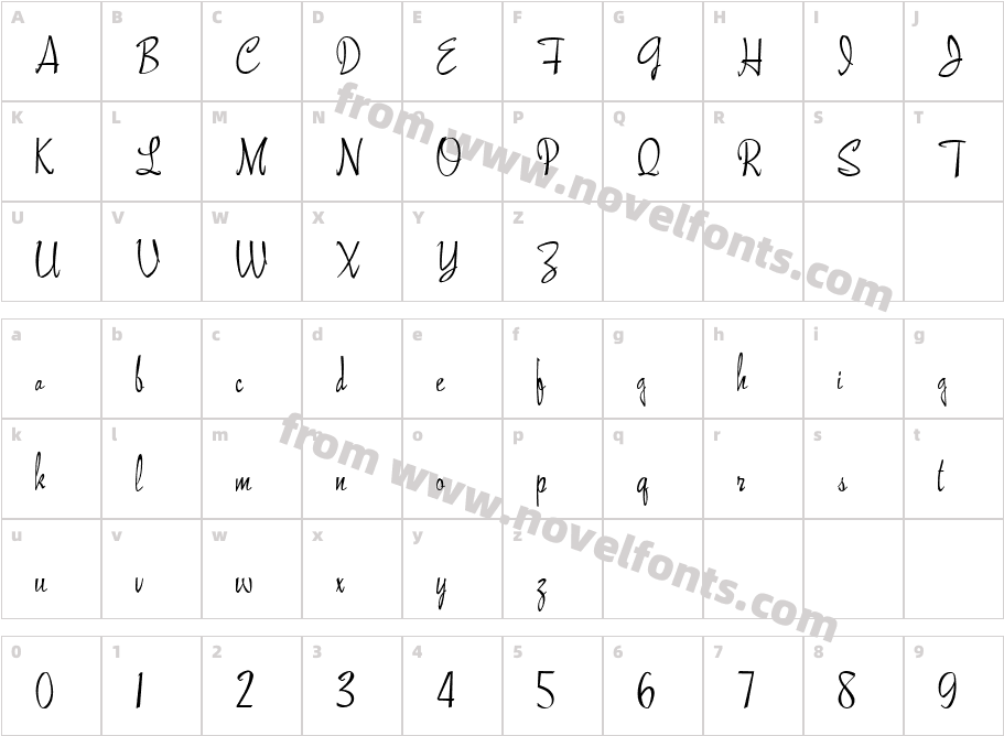 PoodlePusherNF MediumCharacter Map