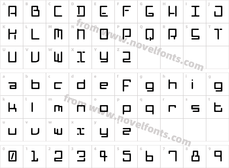 PoopheadCharacter Map