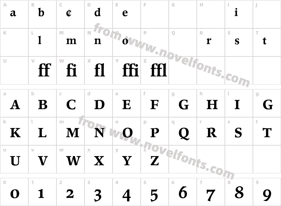 Poppl-Pontifex BE ExpertCharacter Map