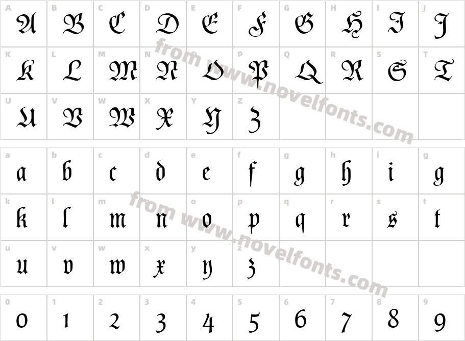 PopplFrakturCATCharacter Map