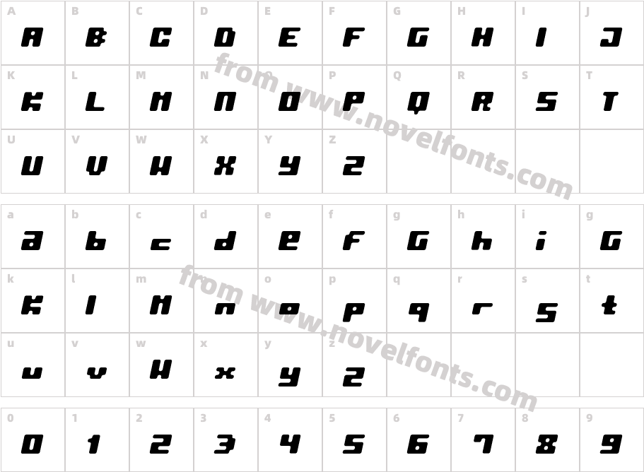 PormaskRemixCharacter Map