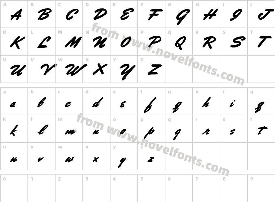 PorongoCharacter Map