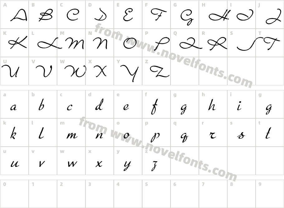 PorosaCharacter Map