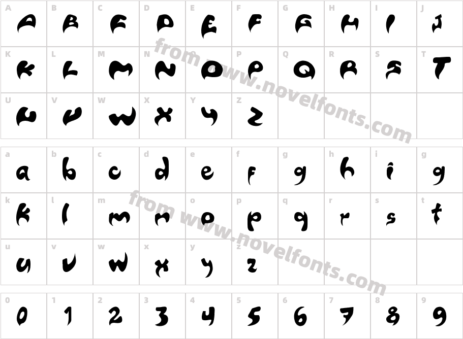 PorscheCharacter Map