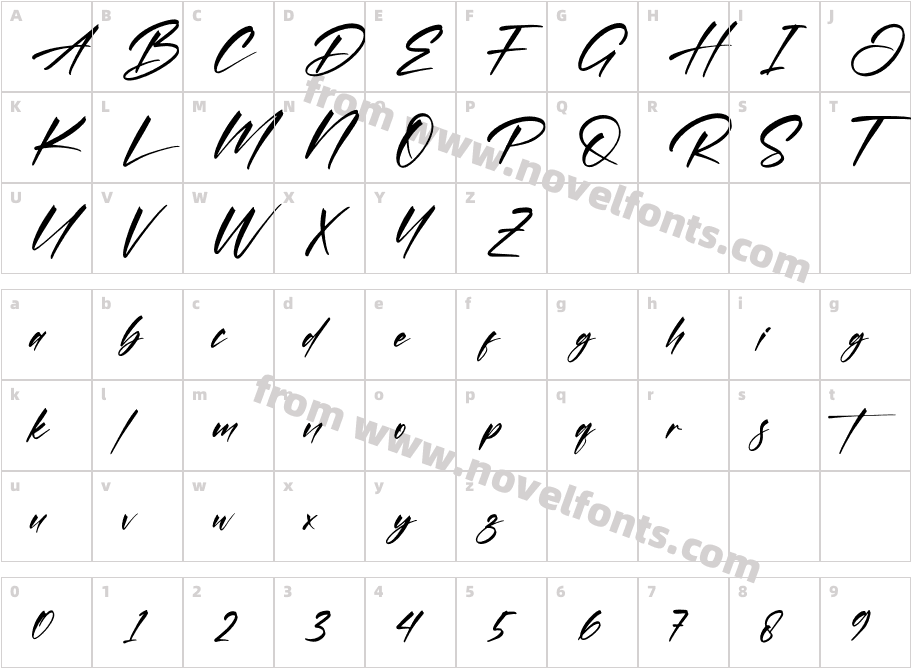 Portillo BryantCharacter Map