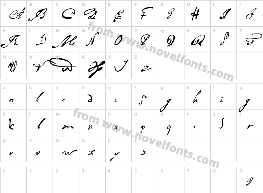 PortuguesArcaicoLecturaCharacter Map