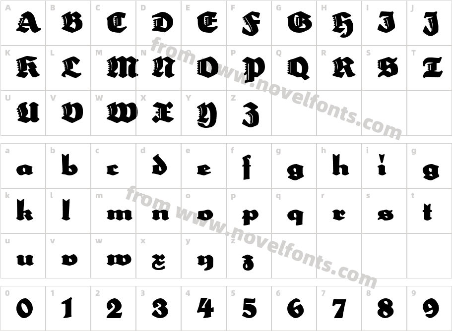 PoseidonCharacter Map