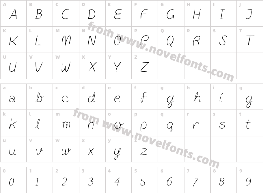 Post-itPenscriptCharacter Map